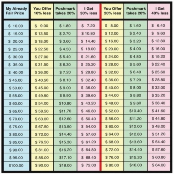 Like for LIVE notifications - Picture 2 of 4